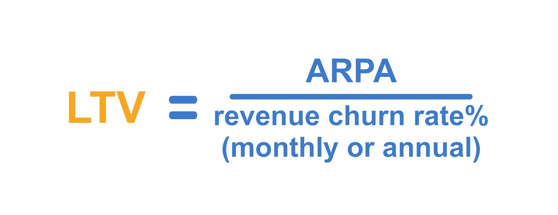 What is LTV SaaS? - Definition, Formulas, and Uses