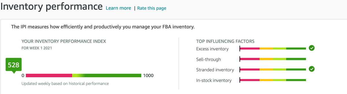 10 Amazon KPIs to Track for Your Business